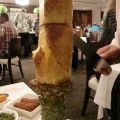 Exploring Vegetarian and Vegan Options at Brazilian Restaurants in King County, Washington